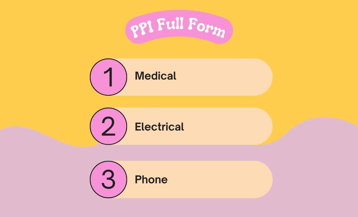 PPI Full Form