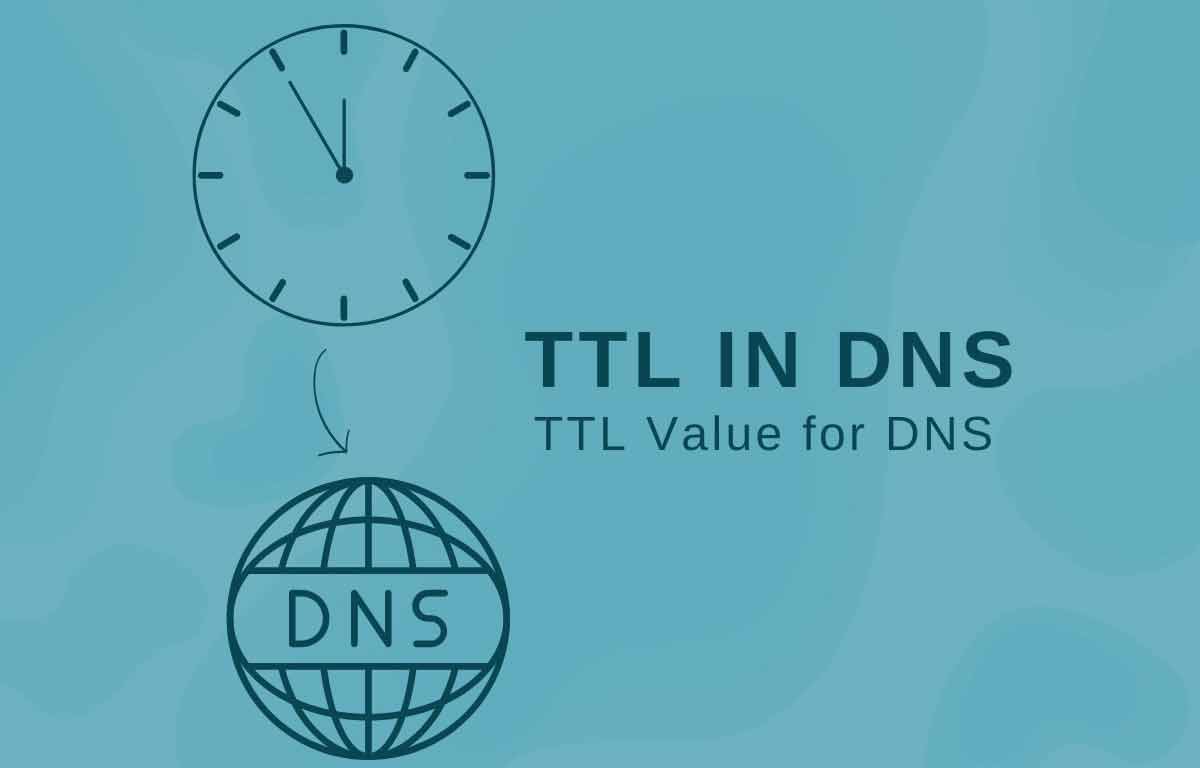 TTL in DNS 